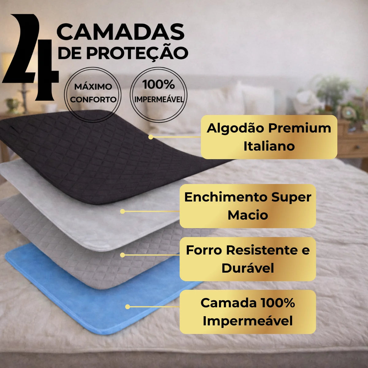 (PAGUE 1 LEVE 3) Prime Soft™ - kit Jogo de Cama Impermeável com Capa e 3 Fronhas + Brindes