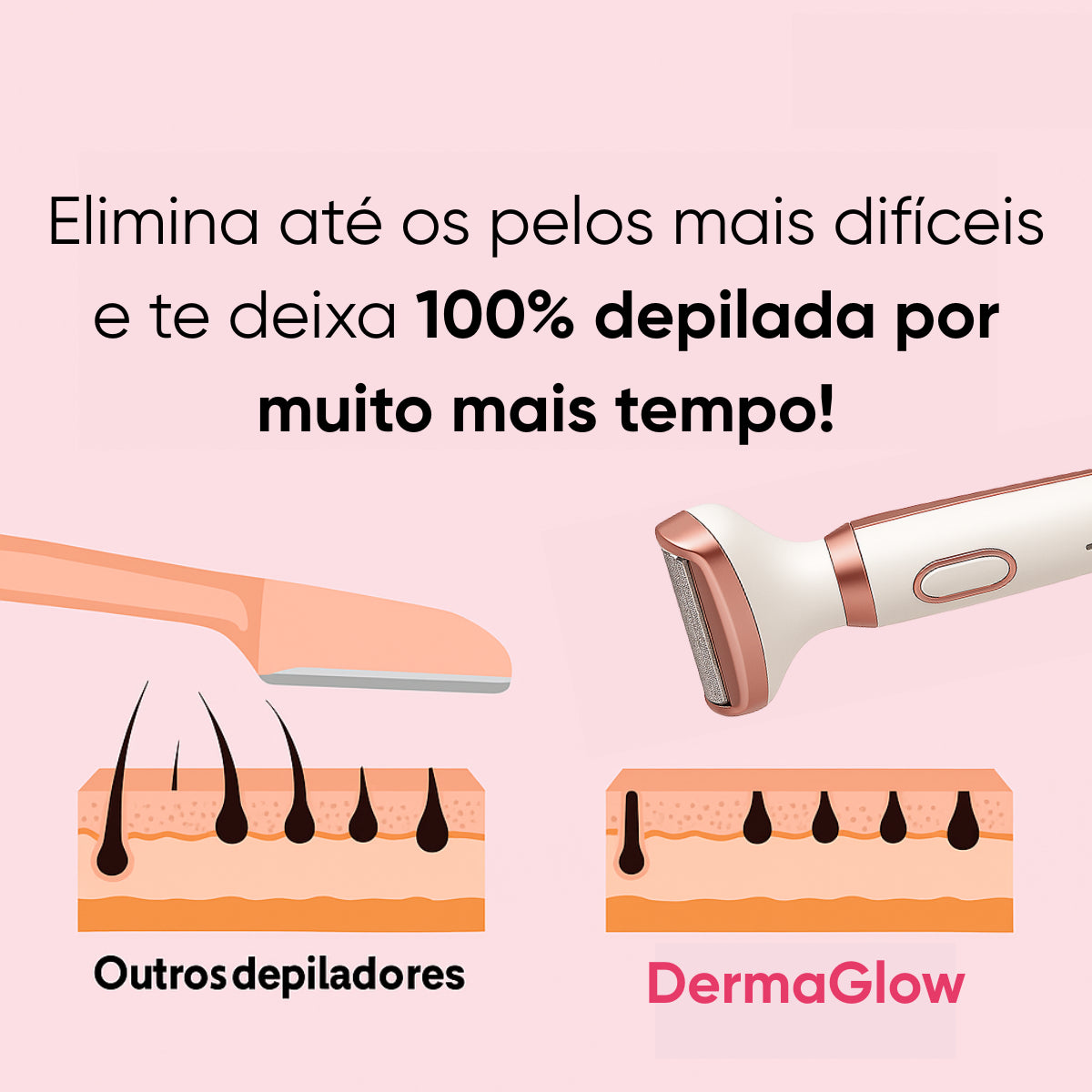 Kit Depilador DermaGlow - Lançamento (Compre 1 Leve 4) + BRINDES